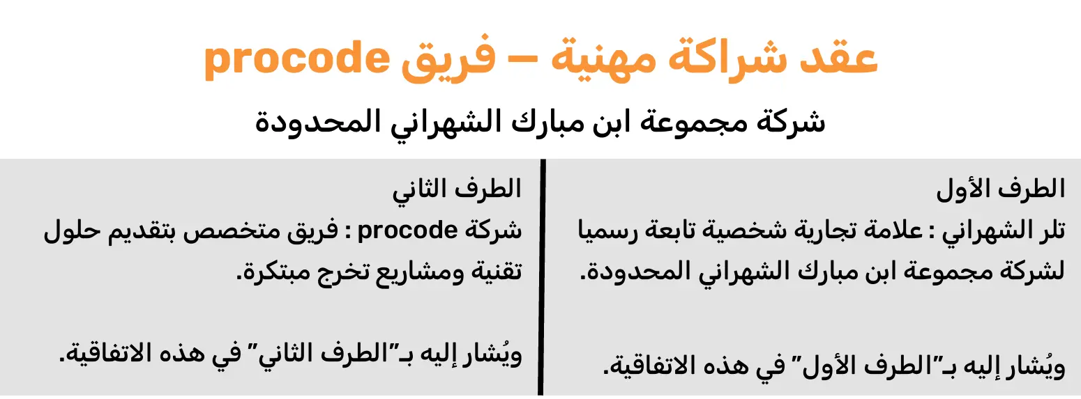 شعار شركة procode الإماراتية
